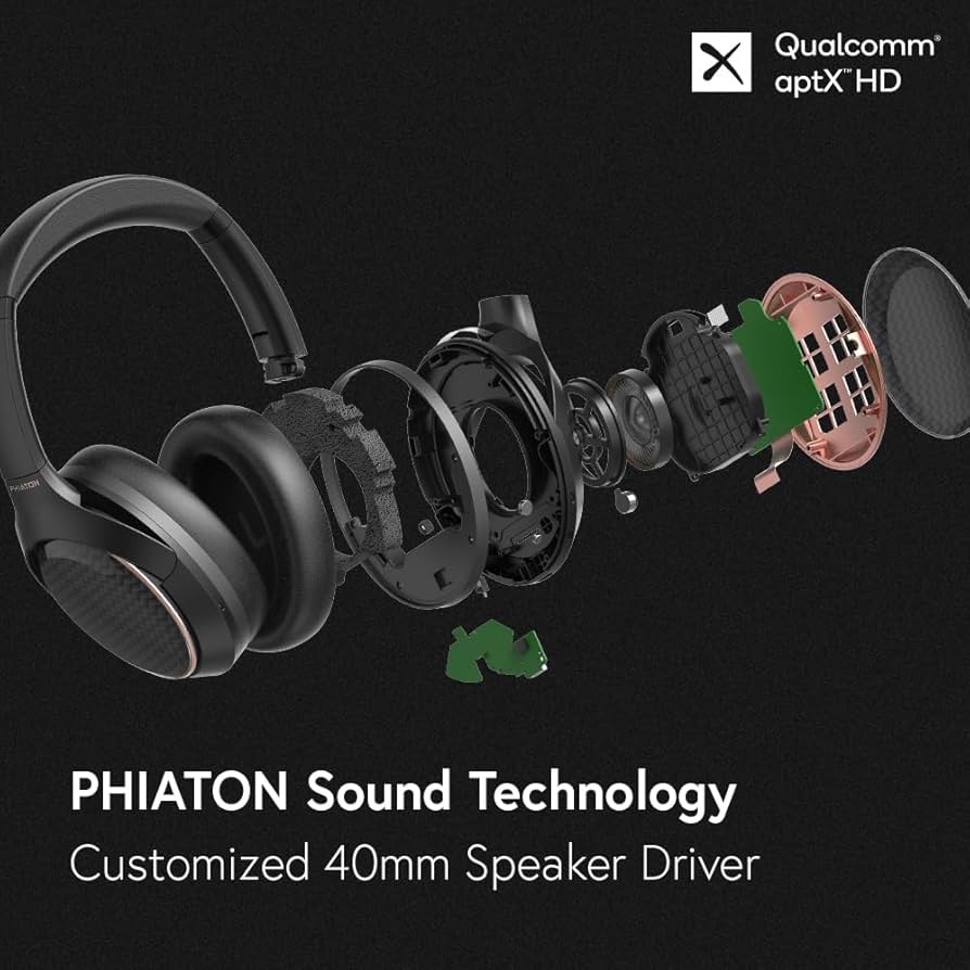 PHIATON イヤフォン PS200 Active Noise Cancelling Earphones: Travel Earphones With Mic